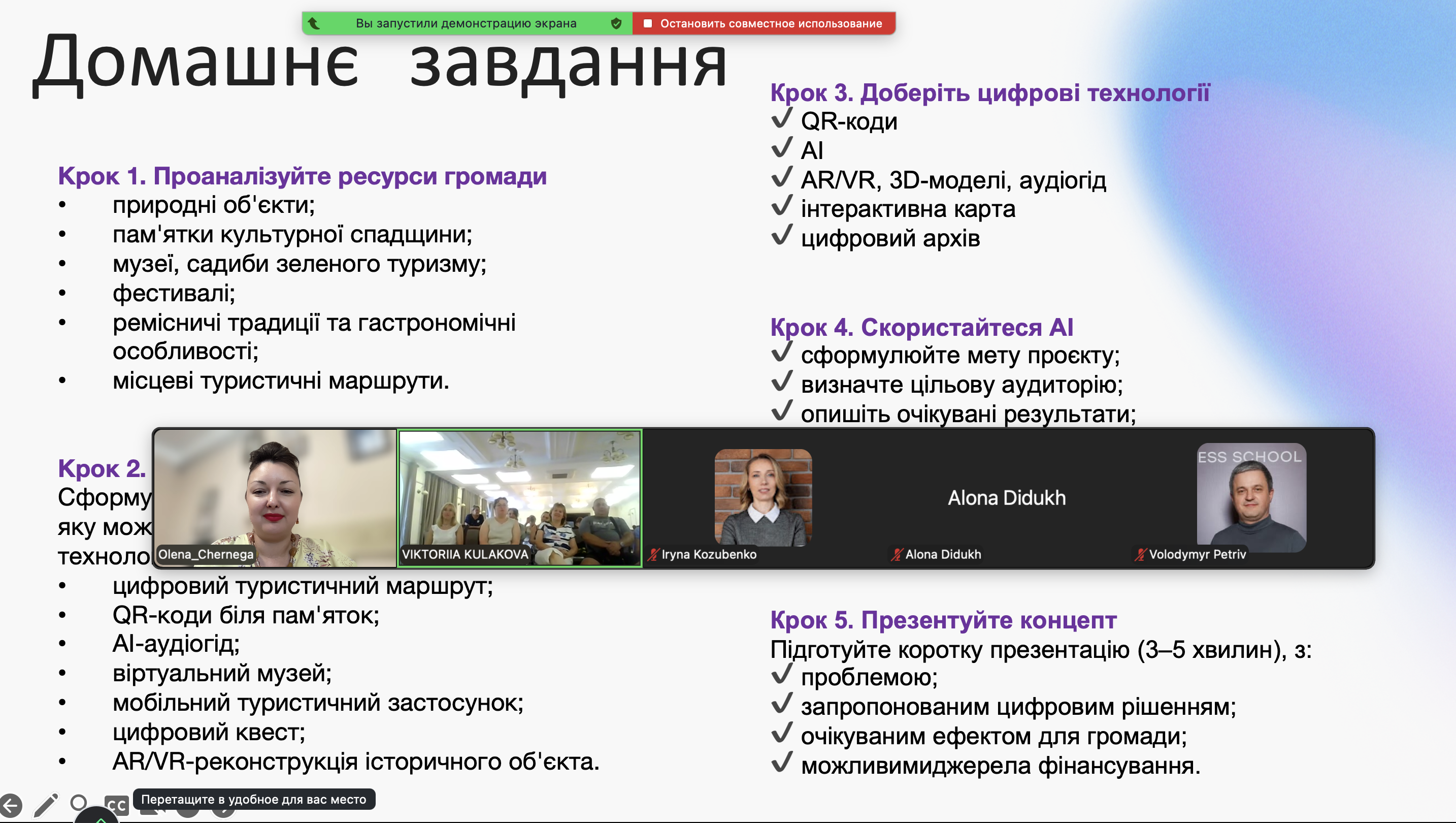 Тренінг для громад